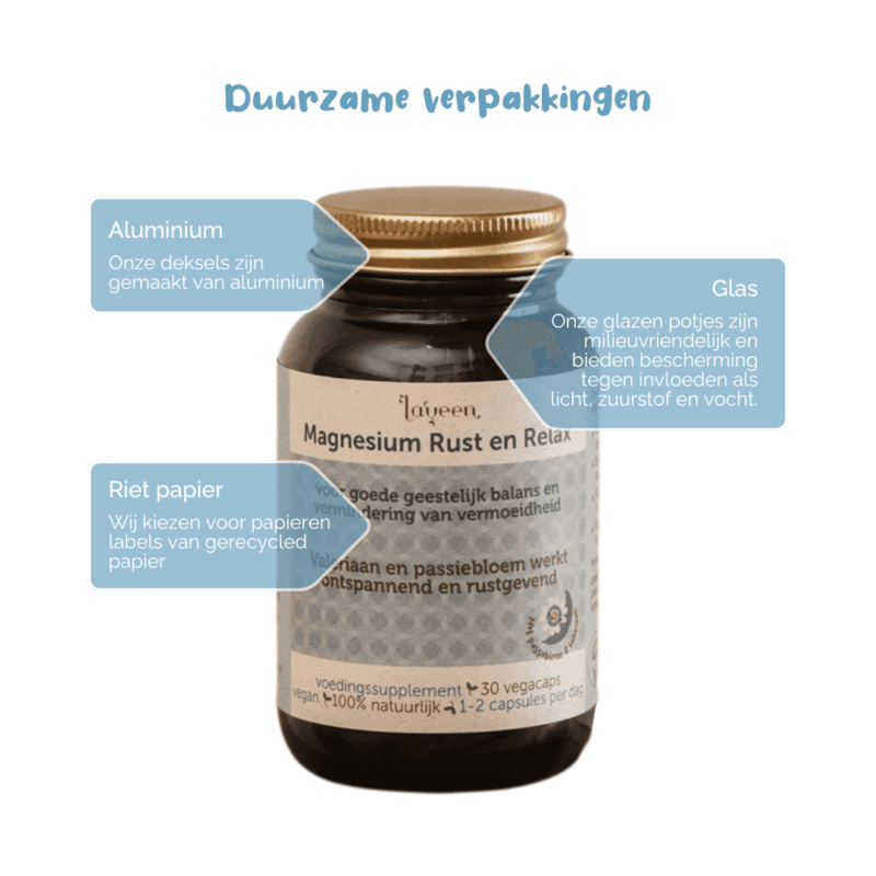 Informatie over de duurzame verpakking: het deksel is van aluminium, de potjes zijn van glas en de etiketten zijn gemaakt van rietpapier.