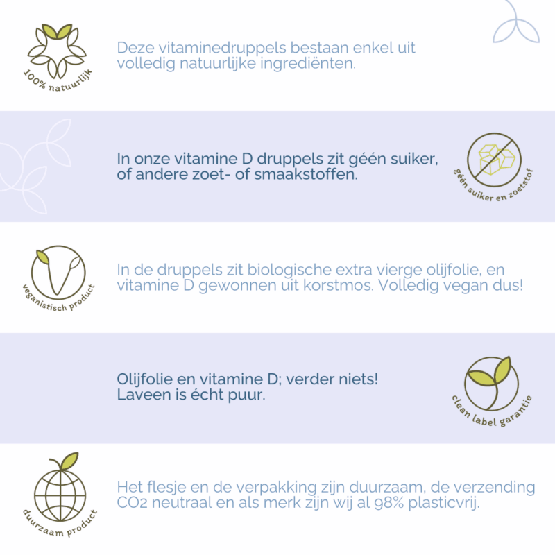 Unieke kenmerken van Laveen: 100% natuurlijke ingrediënten, geen suikers of smaakstoffen, veganistisch, clean label garantie zonder toevoegingen, en duurzame verpakkingen en verzending.
