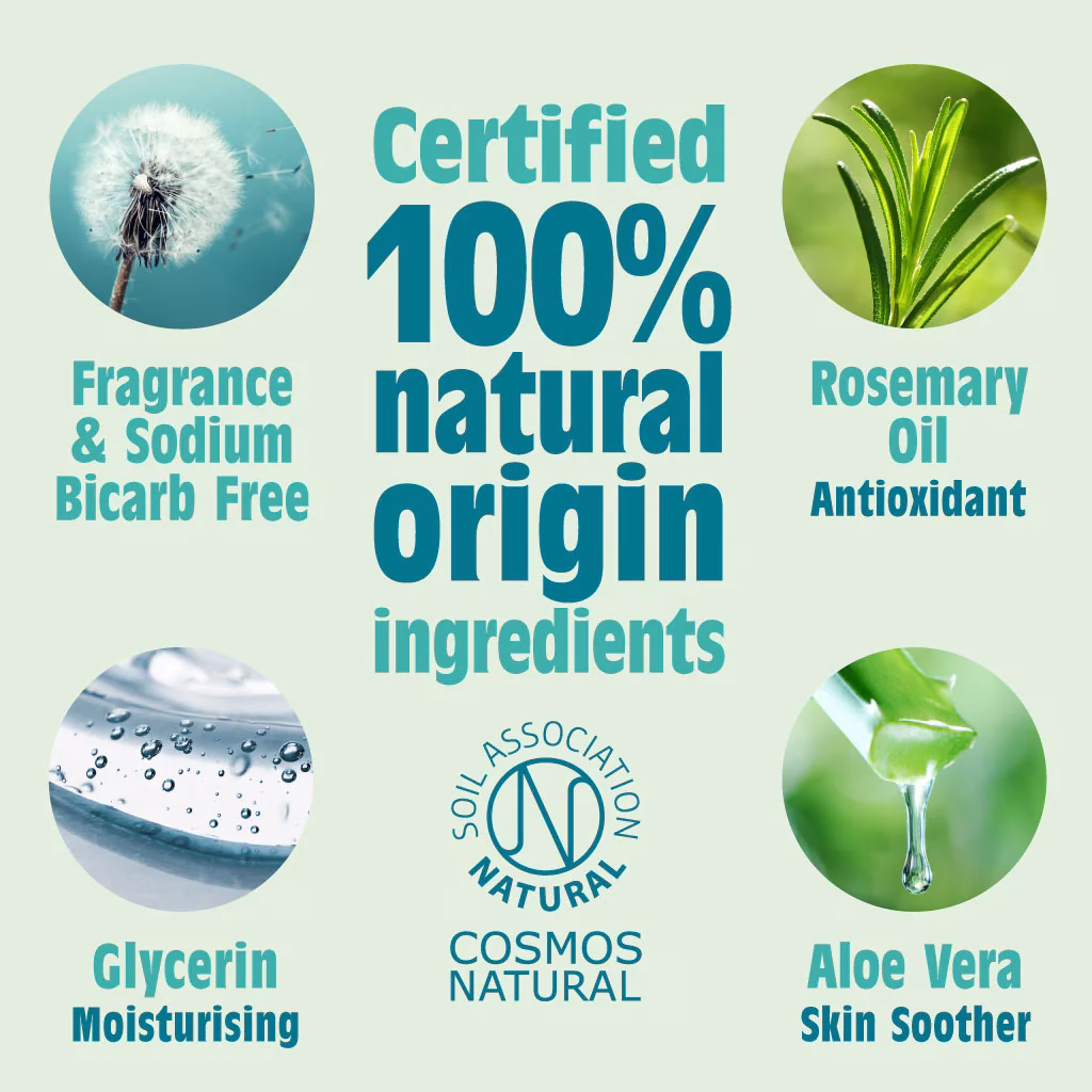 Salt of the Earth Unscented Natuurlijke Deodorant Spray | Ervaar betrouwbare, geurvrije bescherming, de hele dag door | Geurloos | 100% natuurlijk
